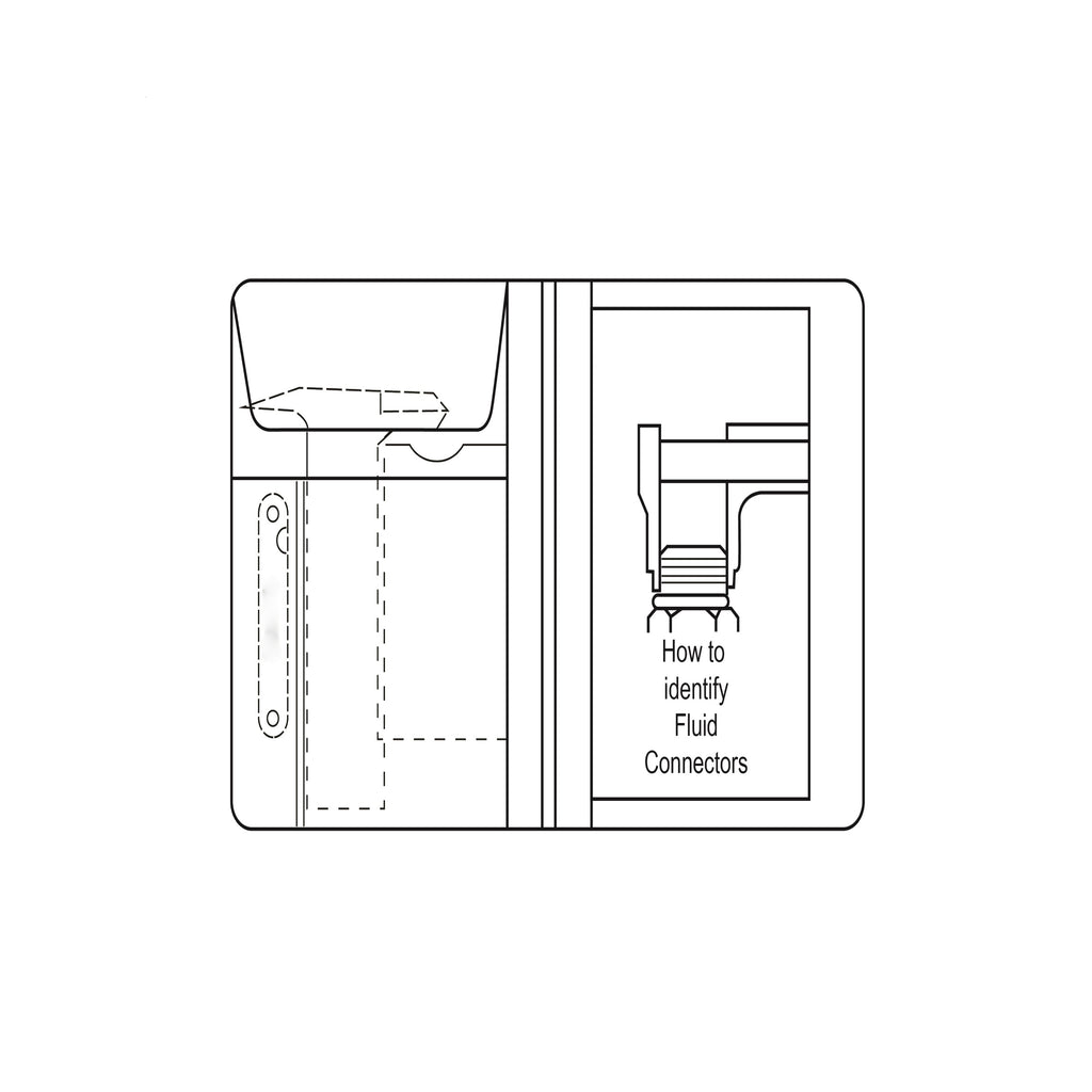 Danfoss Gauges Port and Connector Identification Kit FT1341 (CENTER)