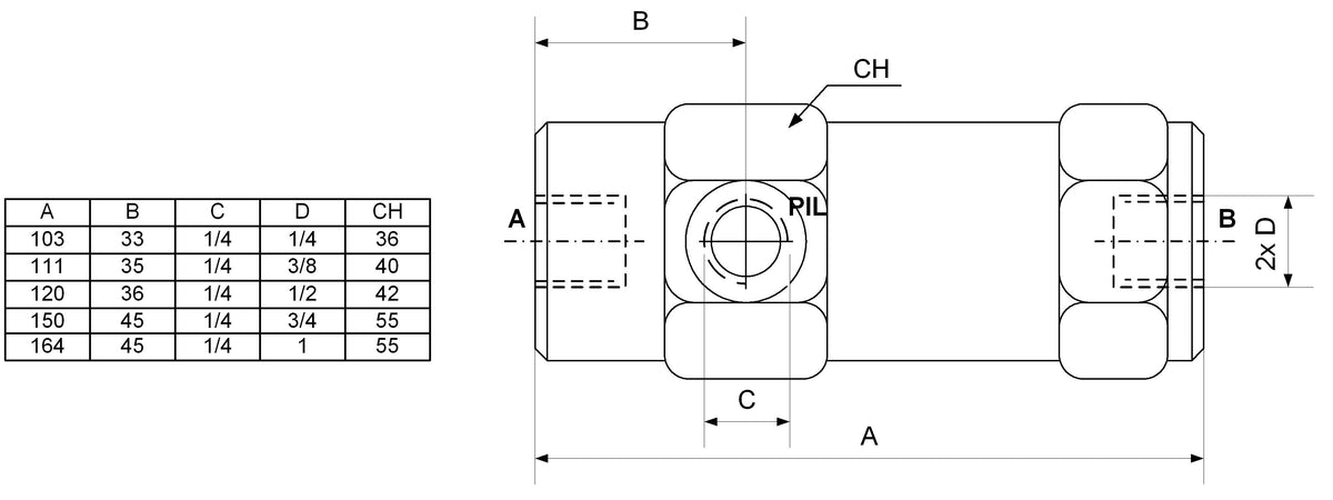 Rückschlagventile einfachwirkend entsperrbar – 2 | IM0000814.JPG