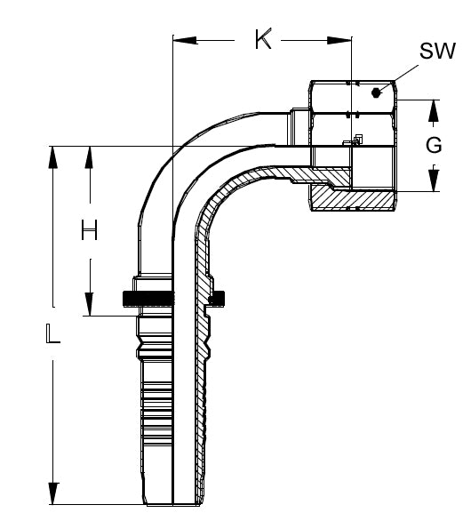 ORFS-S 90° – 2 | IM0001696.JPG
