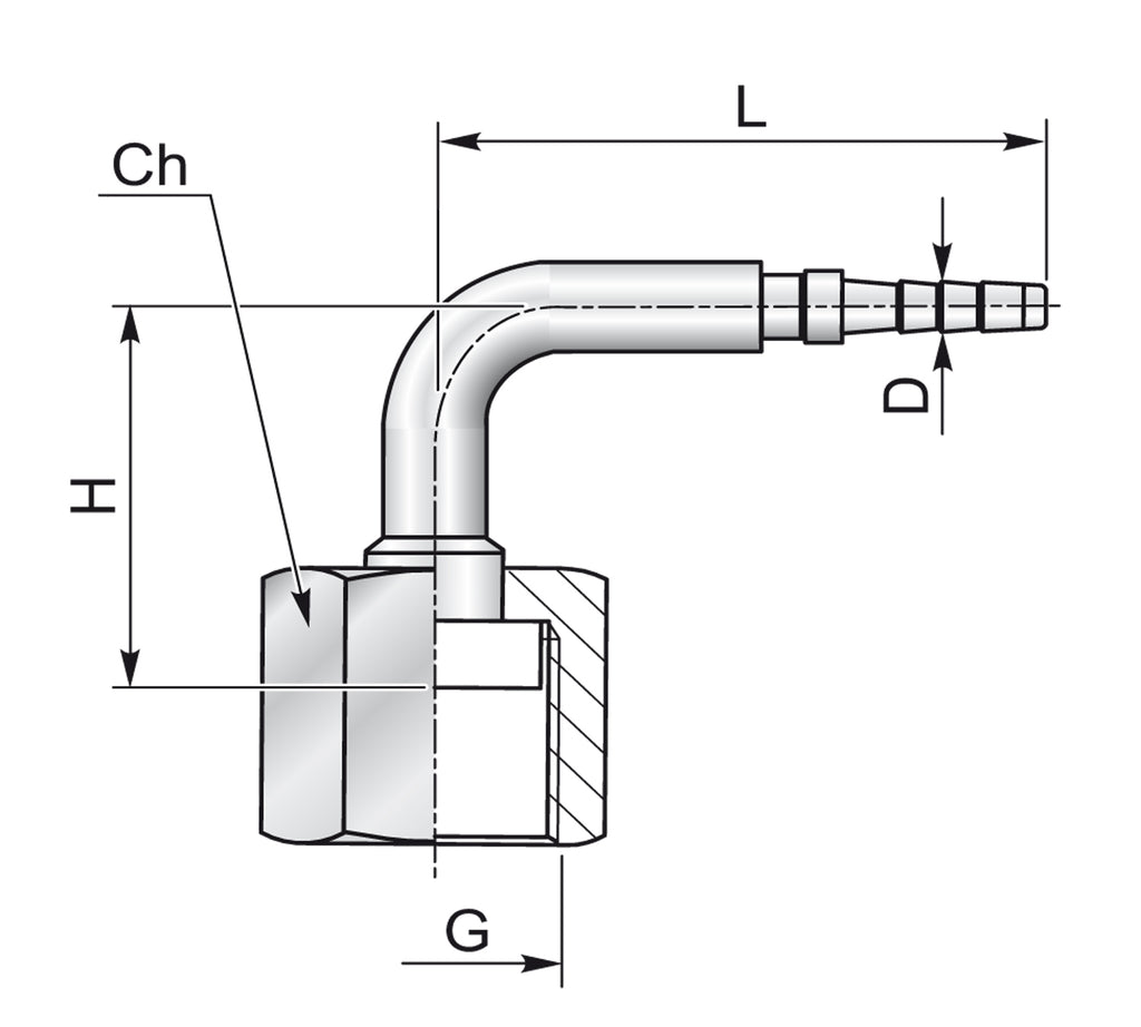 ORFS 90° Minimess – 2 | IM0001702.JPG