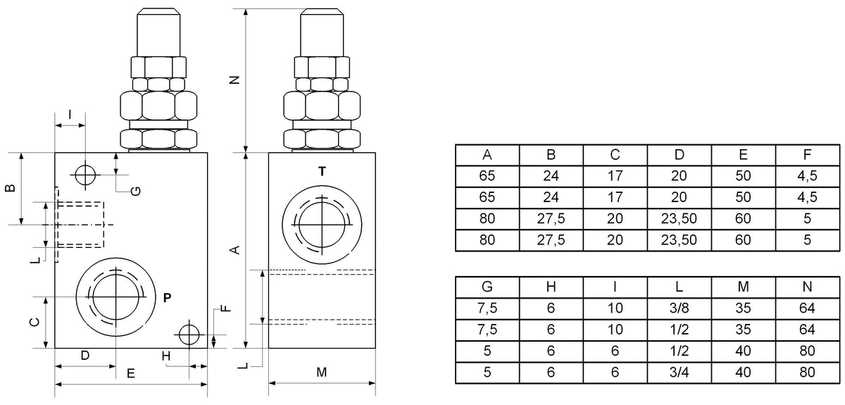Druckfolgeventile - Aluminium – 2 | IM0003077.JPG