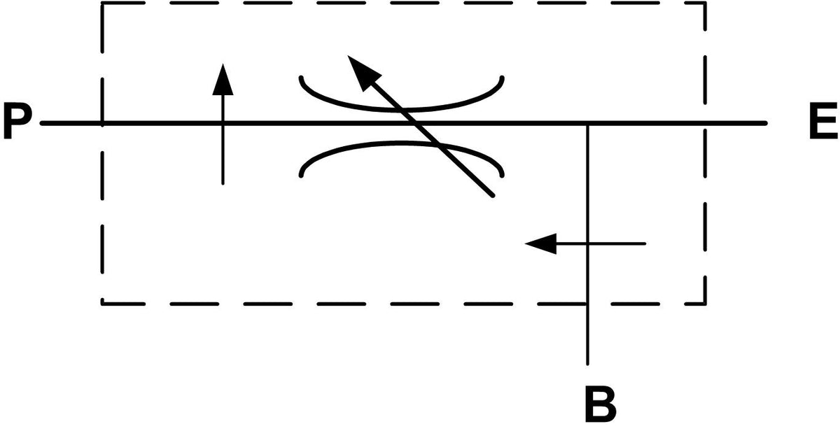 3-Wege Stromregelventile – 3 | IM0003108.JPG