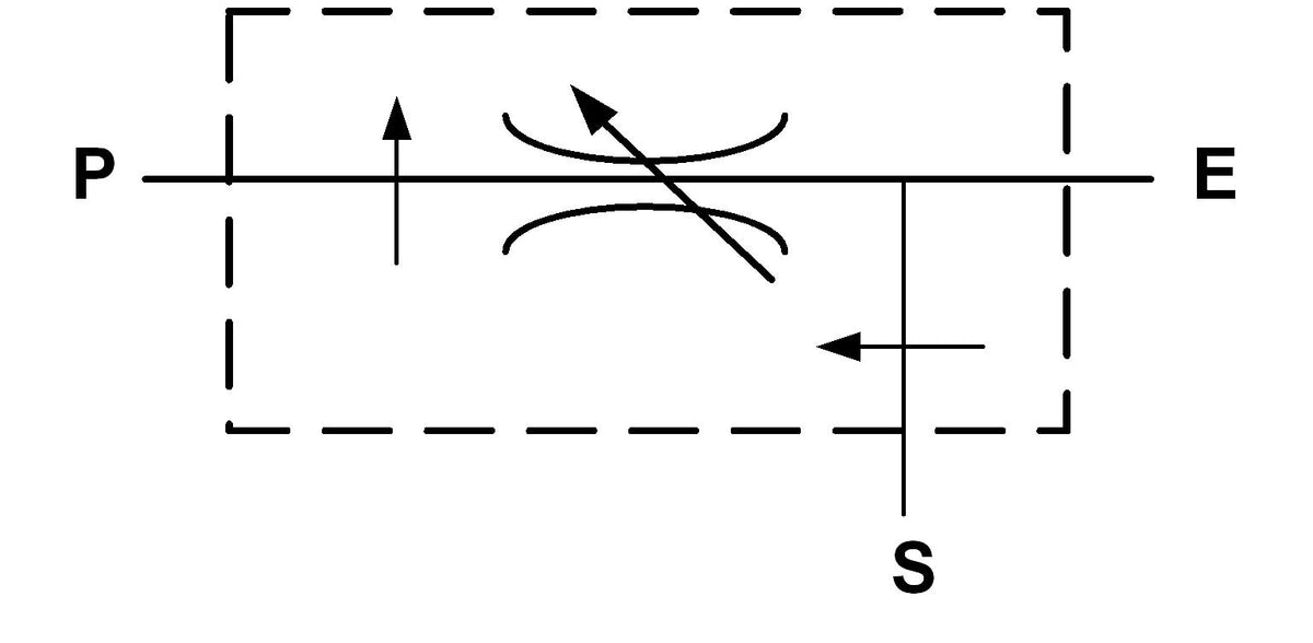 3-Wege Stromregelventile – 3 | IM0003111.JPG