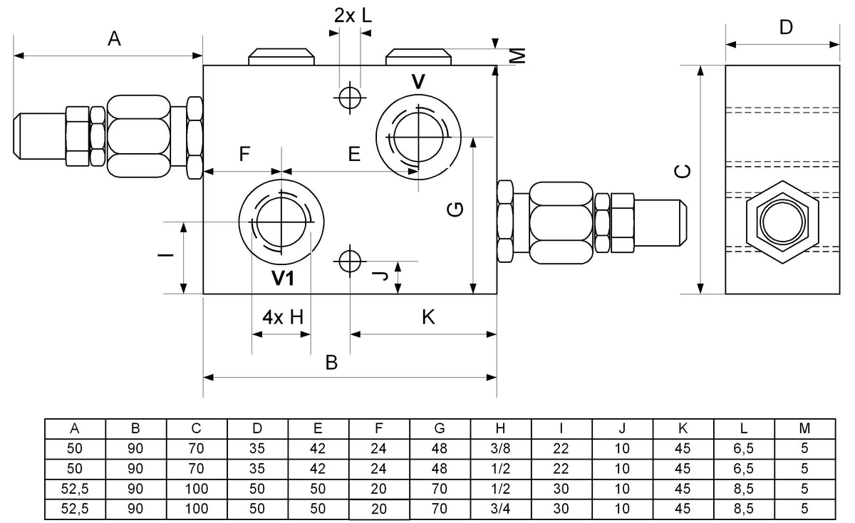 Doppelte Druckbegrenzungsventile – 2 | IM0003126.JPG