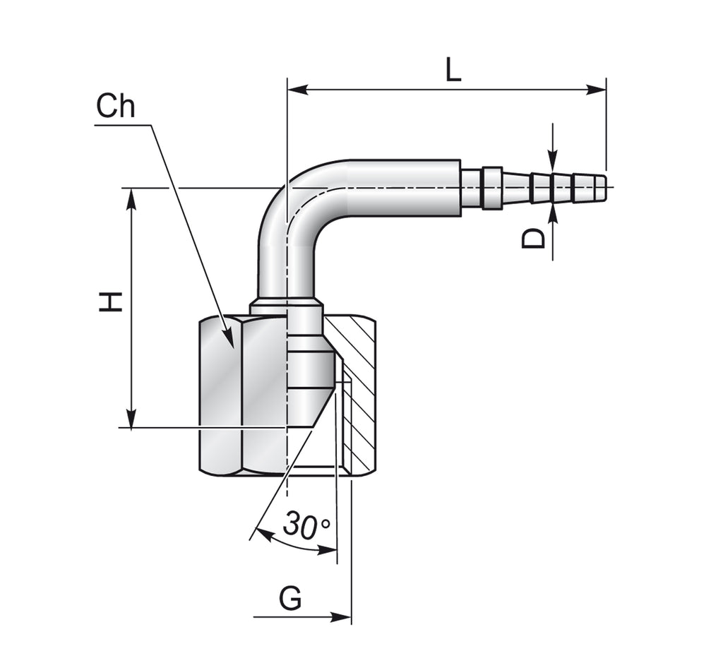 DKR 90° Minimess - Edelstahl – 2 | IM0003187.JPG