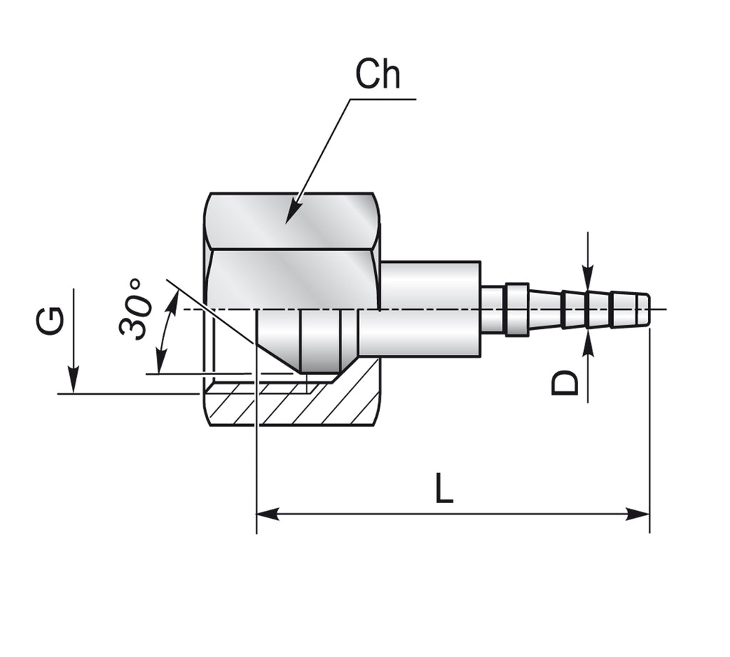 DKR Minimess - Edelstahl – 2 | IM0003191.JPG