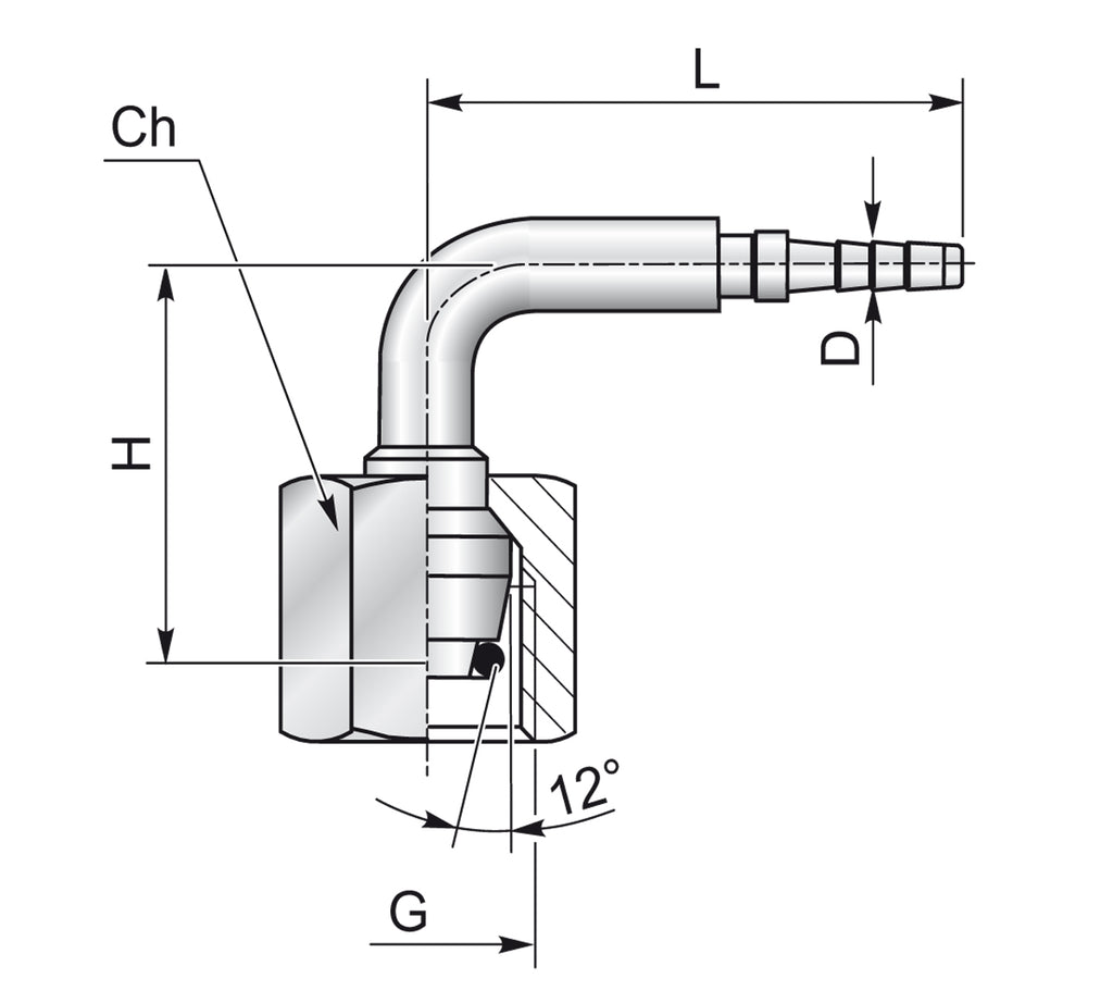 DKOS 90° Minimess – 2 | IM0003214.JPG