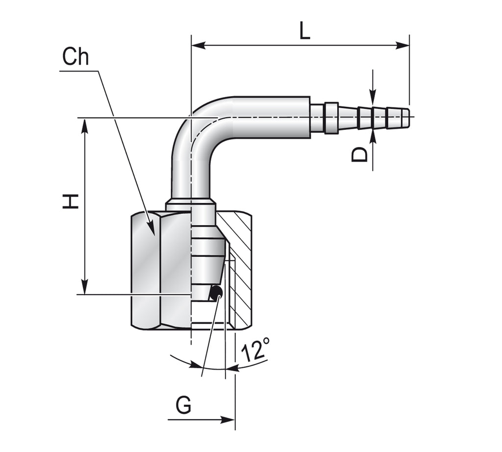DKOLL 90°/DKOL 90° Minimess - Edelstahl – 2 | IM0003256.JPG