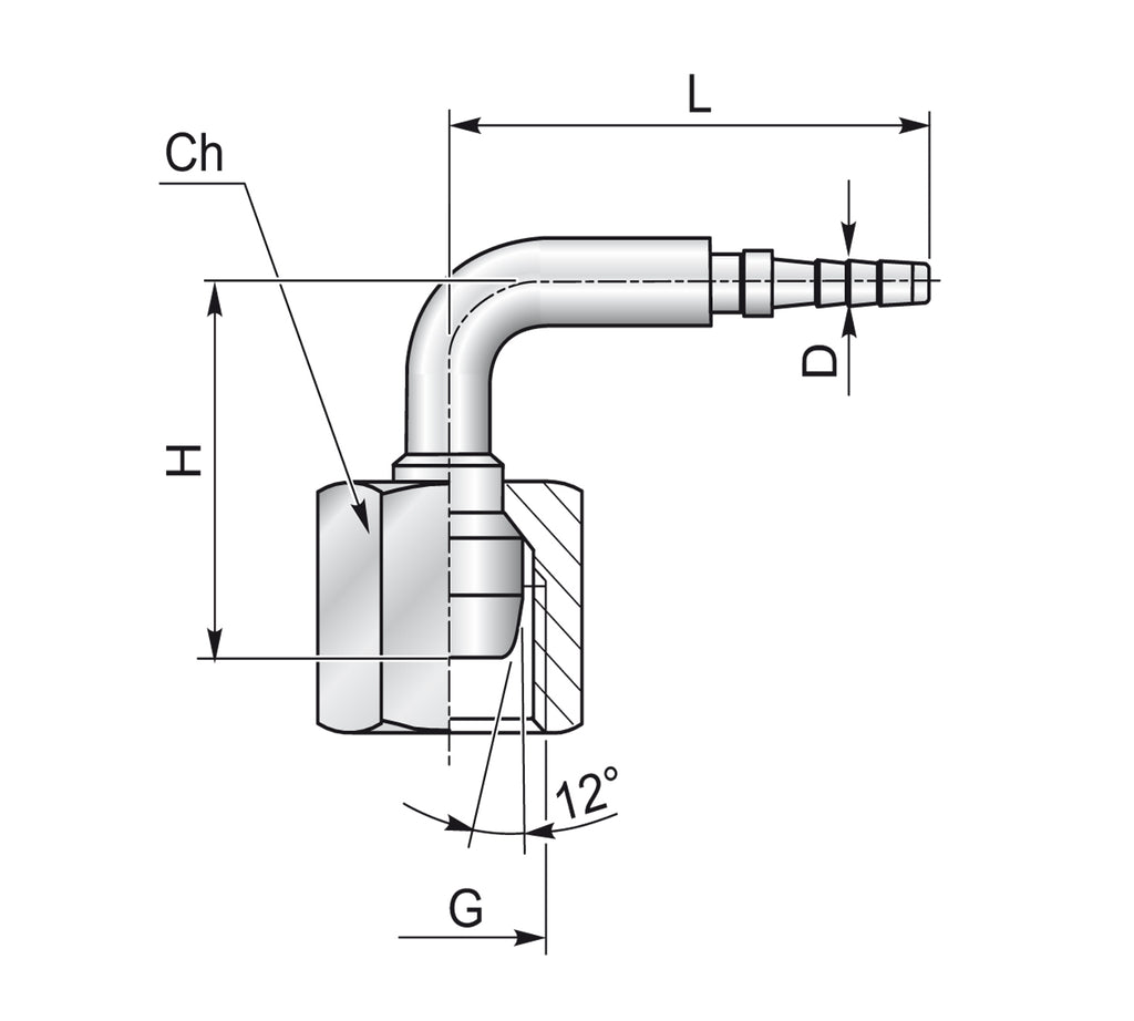 DKL 90° Minimess – 2 | IM0003278.JPG