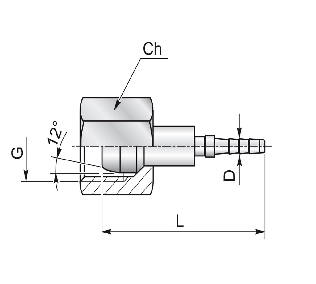 DKL Minimess – 2 | IM0003282.JPG