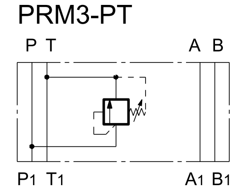 Direktgesteuerte Druckbegrenzungsventile NG 06 – 5 | IM0021718.PNG