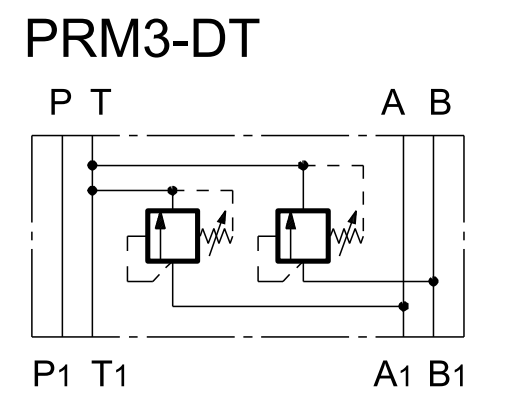 Direktgesteuerte Druckbegrenzungsventile NG 06 – 4 | IM0021723.PNG