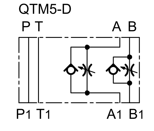 Drosselrückschlagventile NG 06 – 5 | IM0021737.PNG