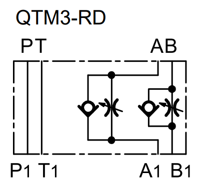 Drosselrückschlagventile NG 06 – 2 | IM0021738.PNG