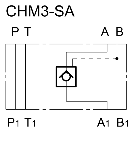 Rückschlagventile hydraulisch entsperrbar NG 06 – 4 | IM0021742.PNG