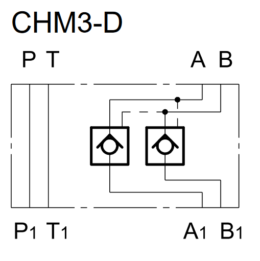 Rückschlagventile hydraulisch entsperrbar NG 06 – 5 | IM0021743.PNG